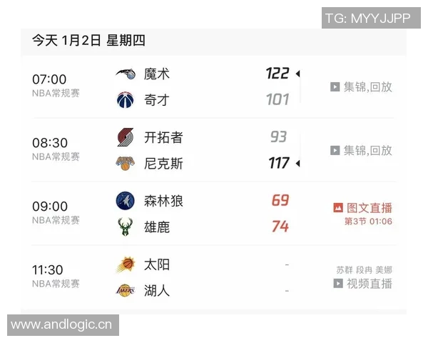 腾讯网NBA频道首页及比赛直播与资讯集合